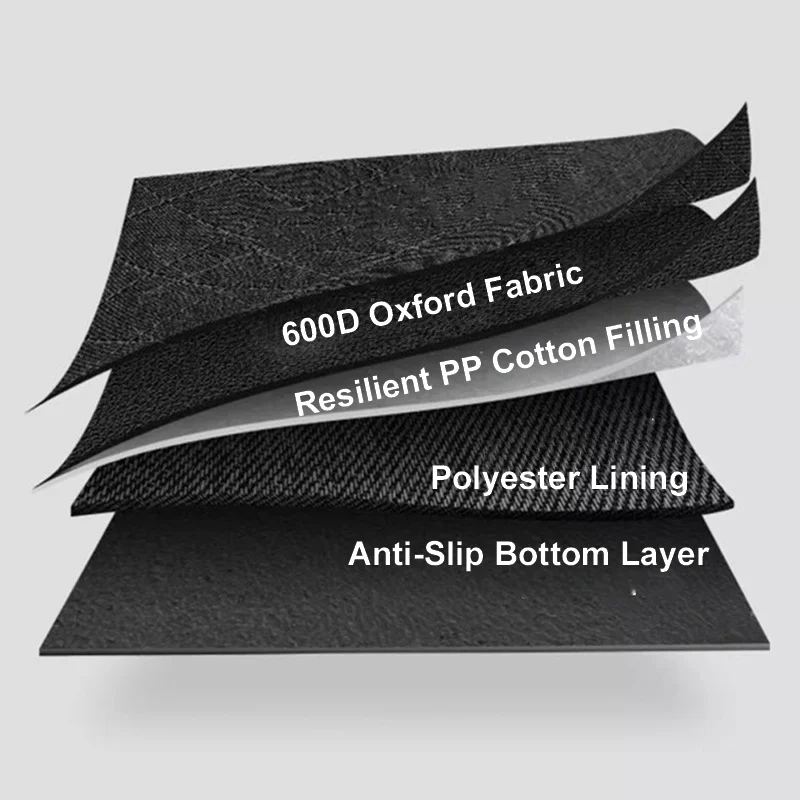 Pet travel gear materials and construction